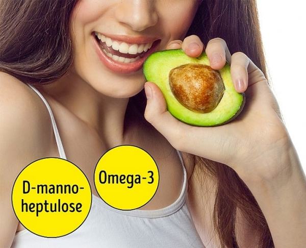quả bơ