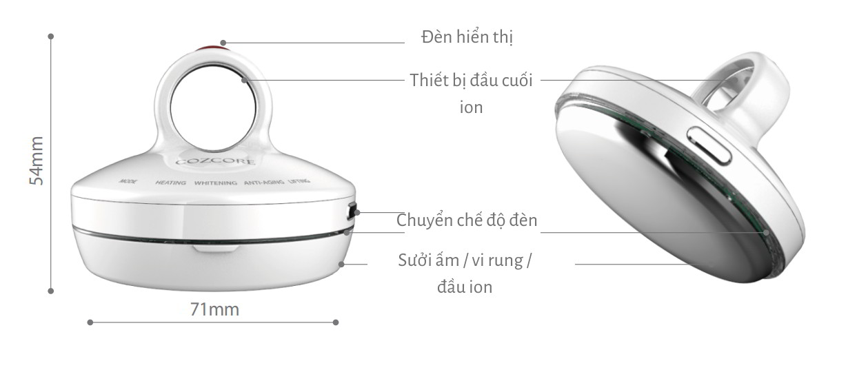 Thông số kỹ thuật Máy Chăm Sóc Da Mặt COZCORE Florecer