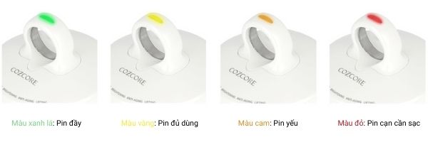 Máy Chăm Sóc Da Mặt COZCORE Florecer đèn hiển thị tình trạng pin máy