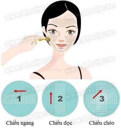 Hướng dẫn lăn kim đúng cách